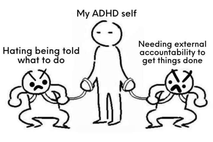 A simple line drawing featuring a central stick figure labeled “My ADHD self.” On each side of this figure, there are two smaller figures pulling on the central figure’s arms in opposite directions. The figure on the left is labeled “Hating being told what to do” and is drawn with an angry expression. The figure on the right is labeled “Needing external accountability to get things done” and also has an angry expression. The drawing depicts the inner conflict of needing structure while resisting direction.